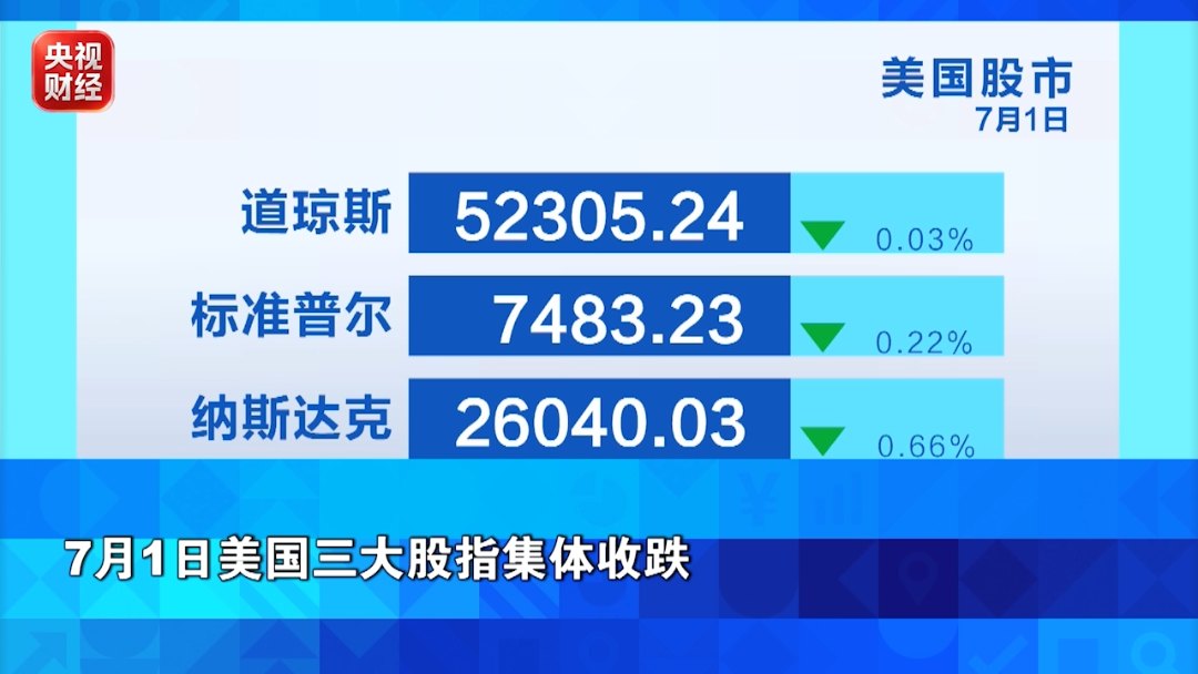 美股半导体股重挫！美光科技、闪迪，跌超10%